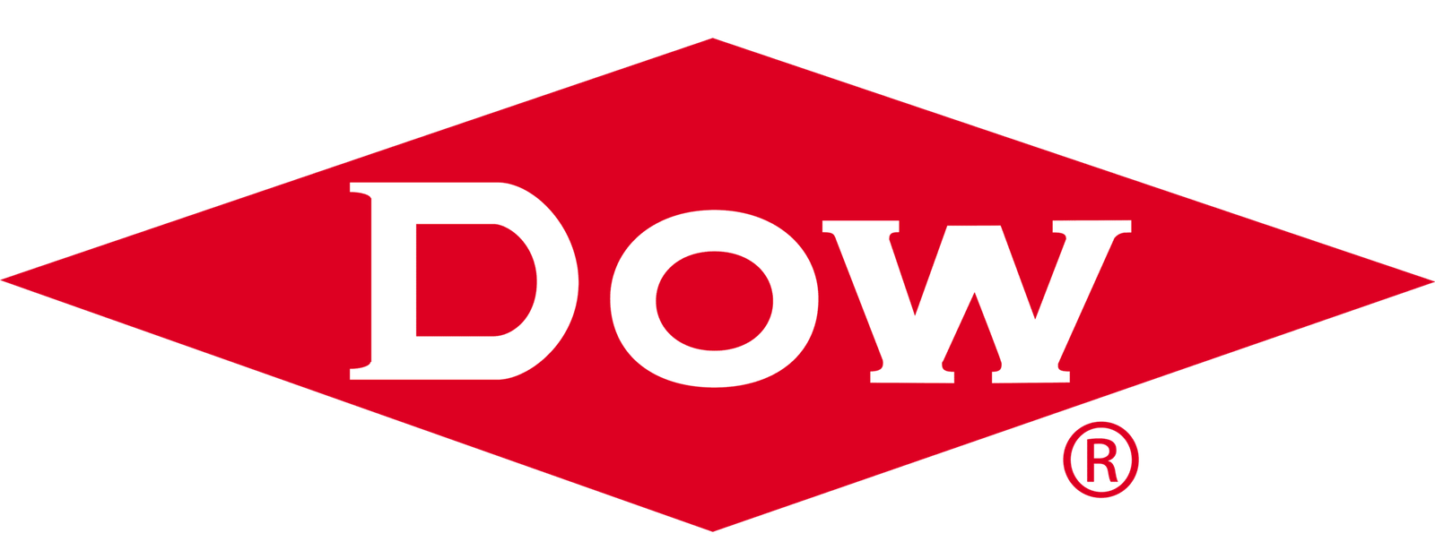 Dow logo
