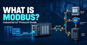 what is modbus